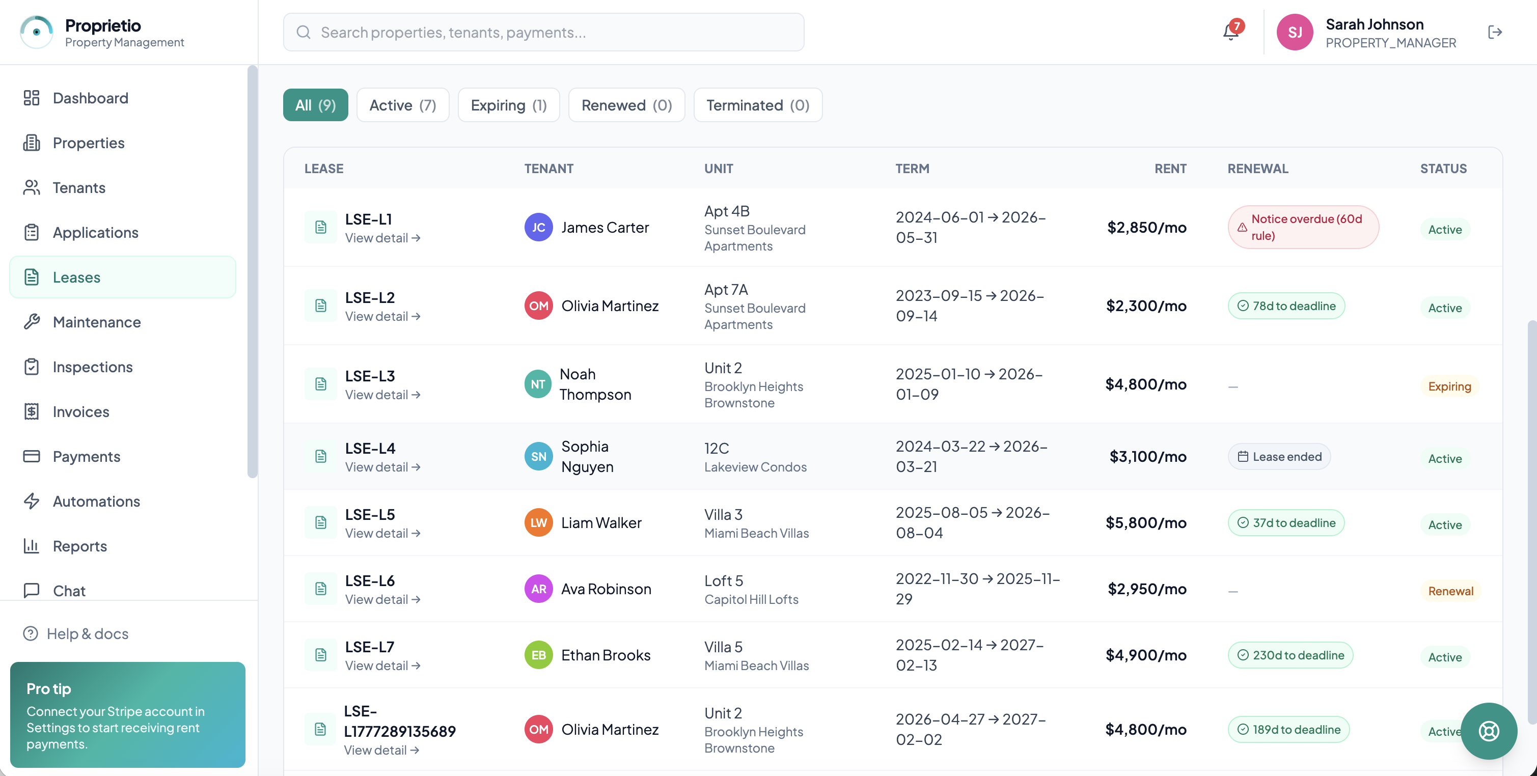 Lease detail with renewal options, AI draft button, send-for-signature