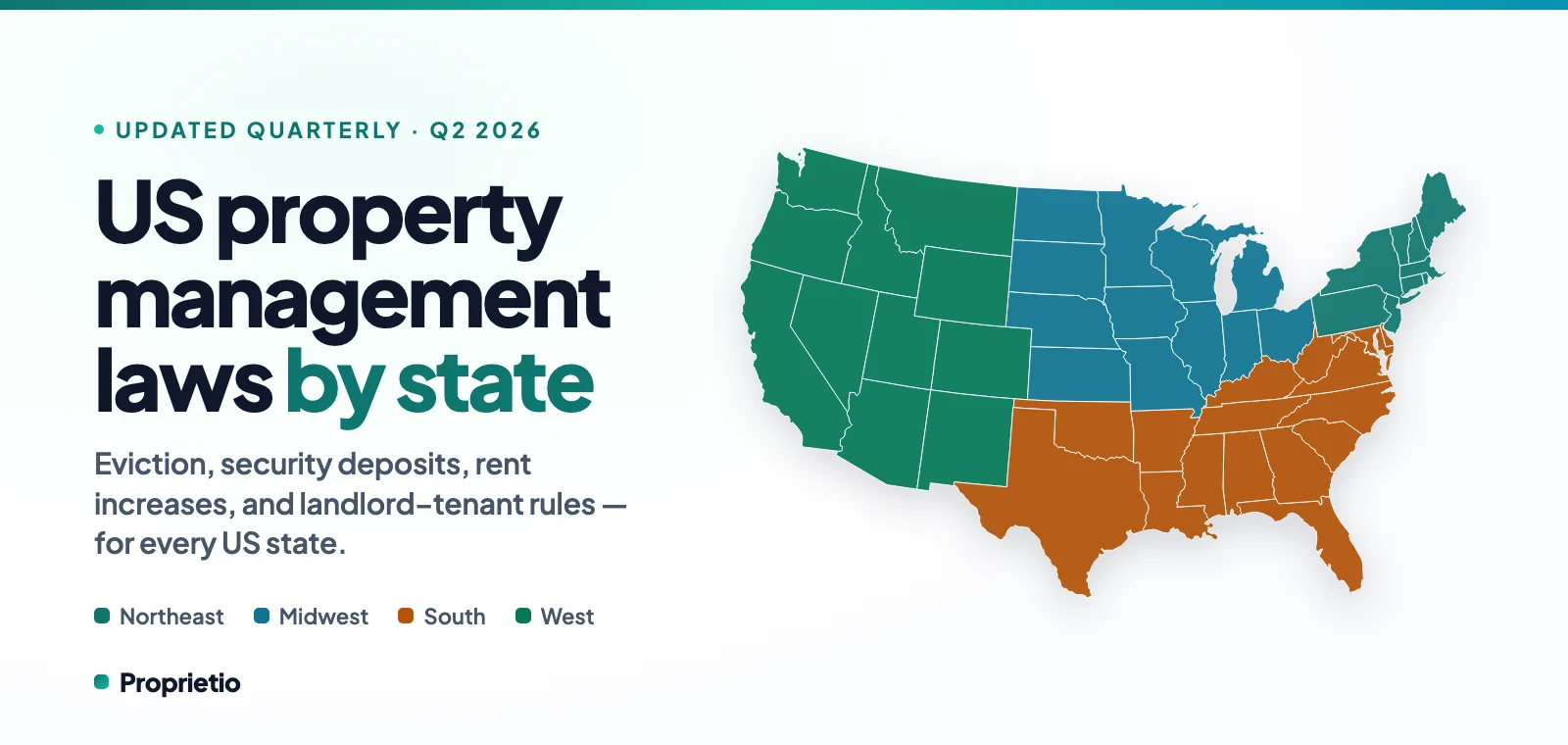US property management laws by state — eviction, security deposits, rent increases, and landlord-tenant rules for every US state, colour-coded by region